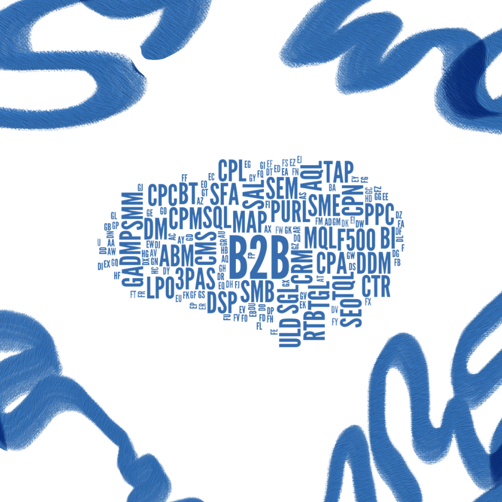 The Most Common Marketing Acronyms Explained Hero Image